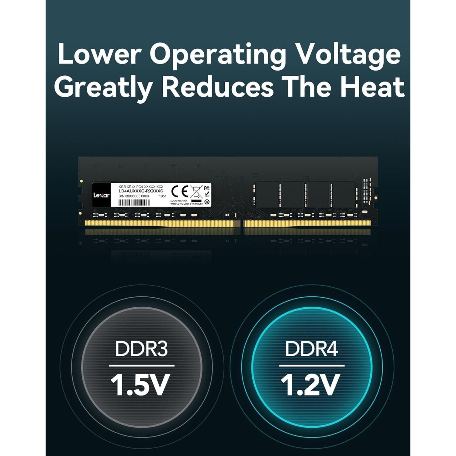 Buy Lexar,Lexar UDIMM 16GB DDR4 RAM, 3200 MHz, 288-Pin DDR4 U-DIMM Desktop Memory, High-Performance Computer Memory, PC RAM Module Upgrade - Gadcet UK | UK | London | Scotland | Wales| Near Me | Cheap | Pay In 3 | Electronics